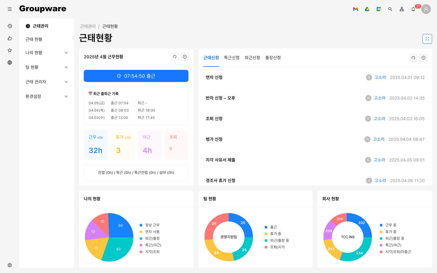 Groupware Preview 10